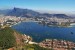 Rio de Janeiro : prévisions météo à 14 jours pour voyager