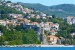 Herceg Novi : prévisions météo à 14 jours pour voyager